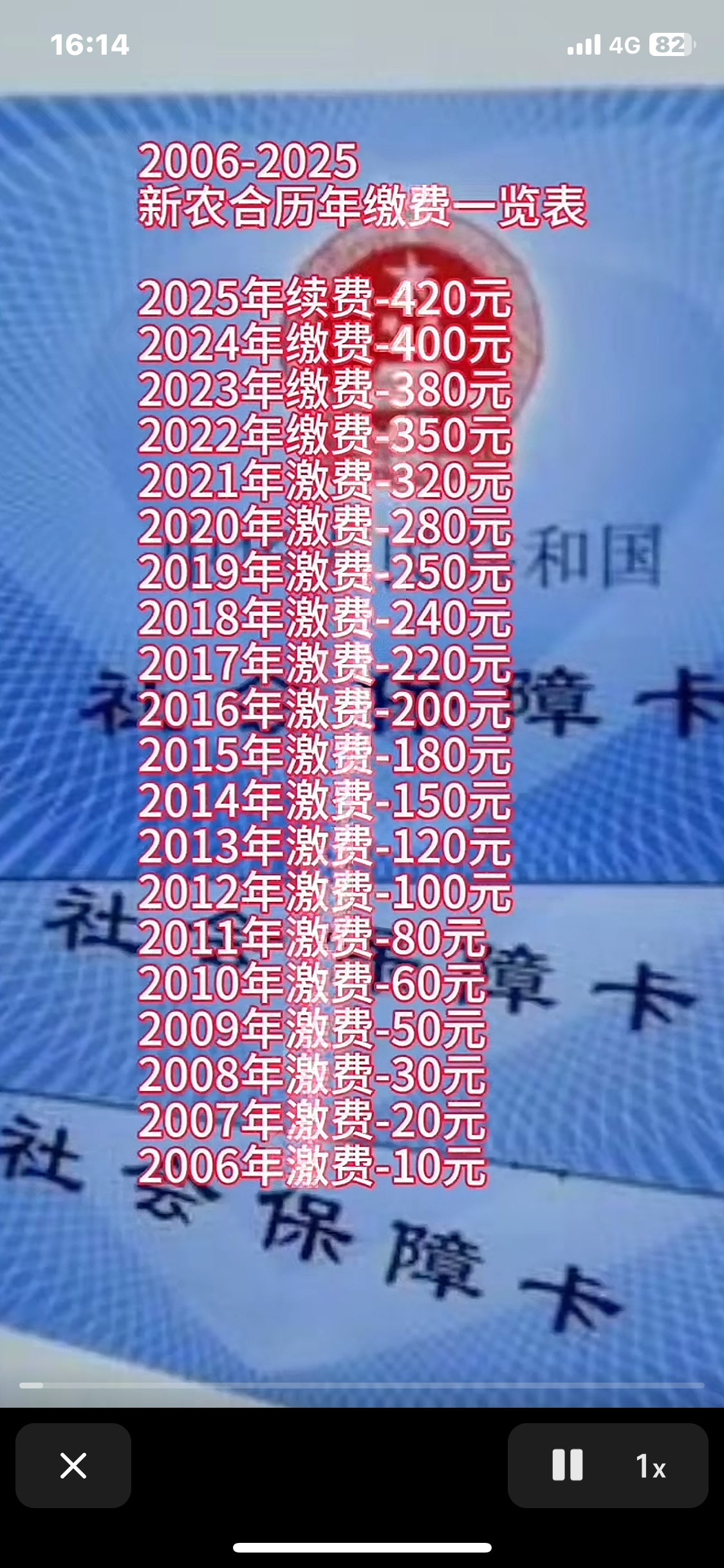 和田最新急用钱套医保卡一般收多少方法分析(最方便真实的和田24小时医保套现微信方法)
