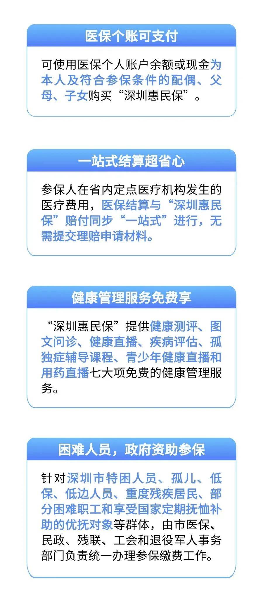 和田最新城市惠民保障怎么取消方法分析(最方便真实的和田如何取消惠民保自动微信扣款方法)