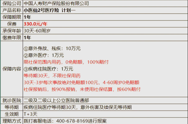 和田最新医保小额取现方法分析(最方便真实的和田医保小额提取代办200以内方法)