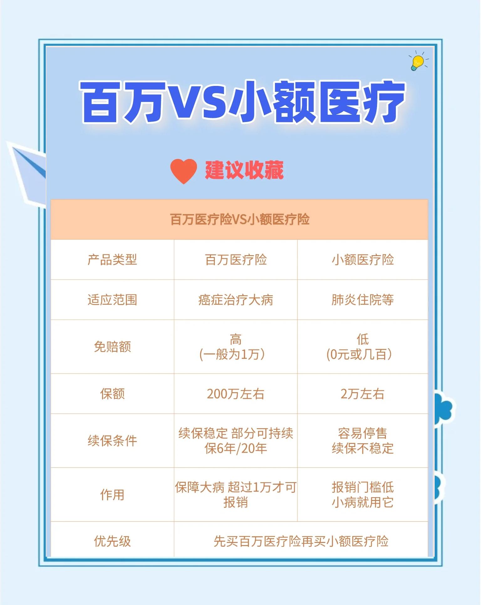 和田最新全国小额医保卡变现联系方式方法分析(最方便真实的和田全国小额医保卡变现联系方式西安方法)