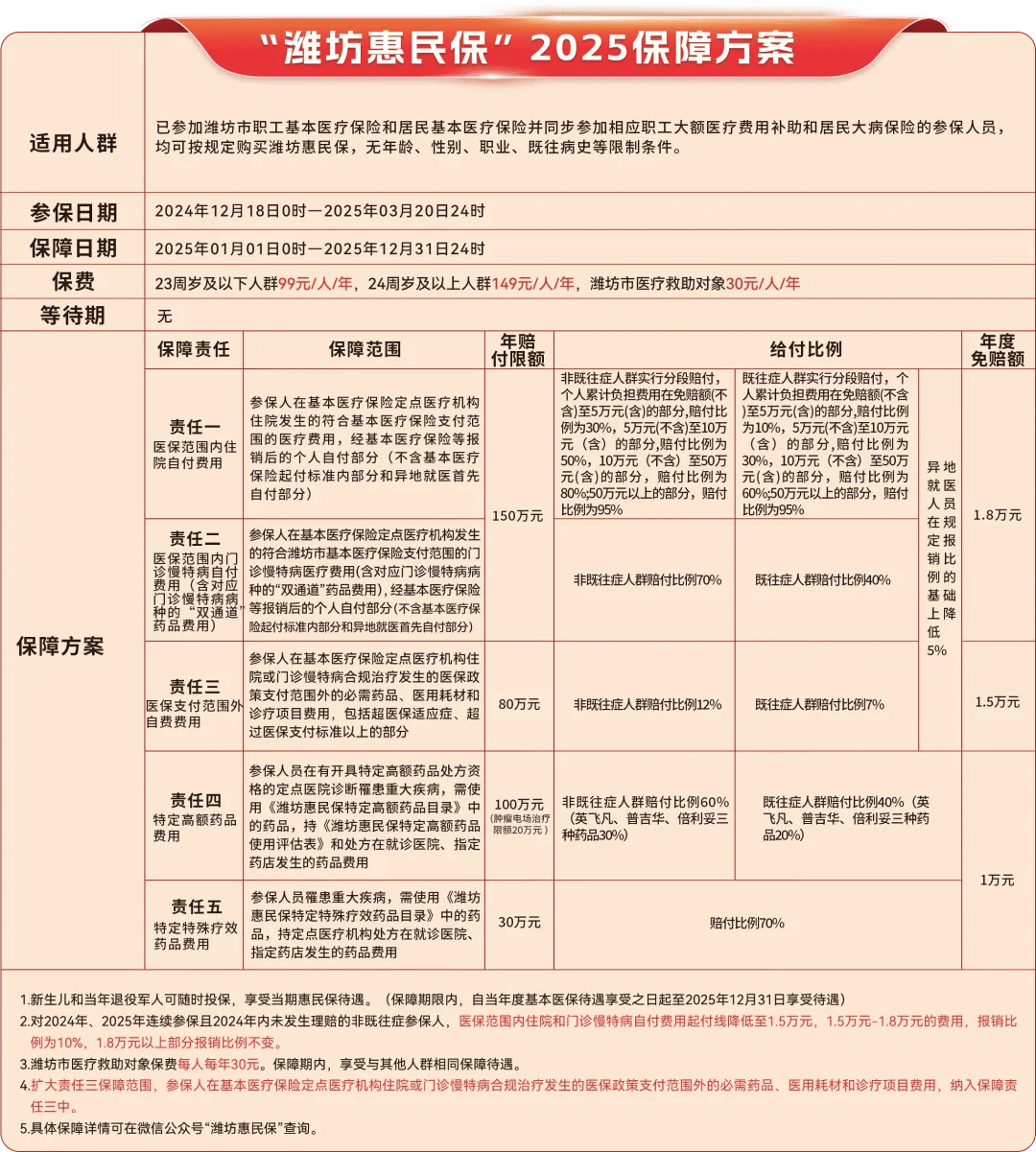 和田最新惠民保为什么直接从医保里扣方法分析(最方便真实的和田惠民保为什么直接从医保里扣钱方法)