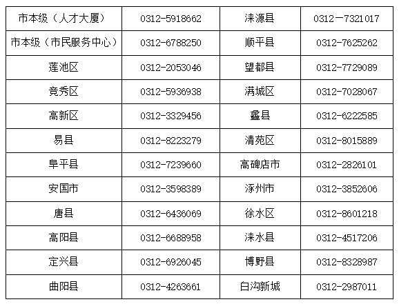 和田最新医保卡有到期时间吗方法分析(最方便真实的和田医保卡有到期时间吗现在方法)